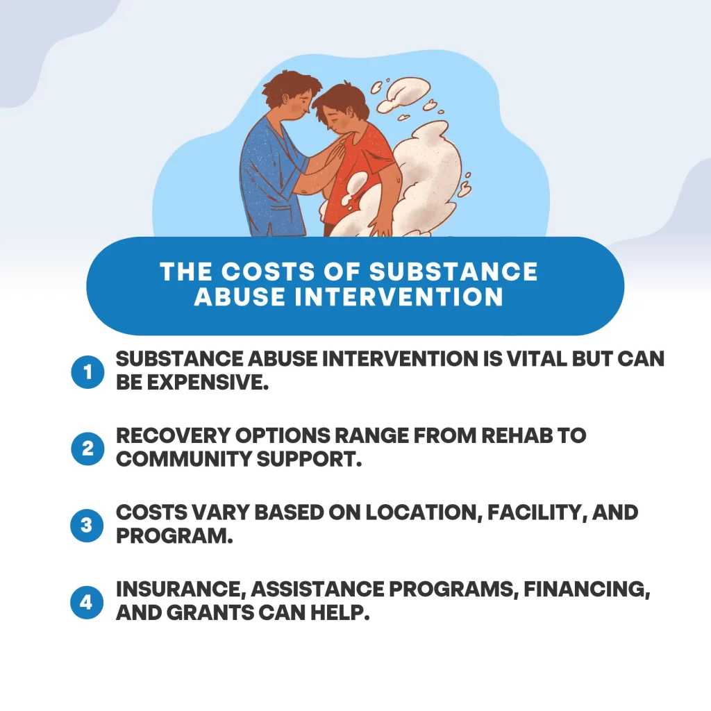 the Costs of Substance Abuse Intervention