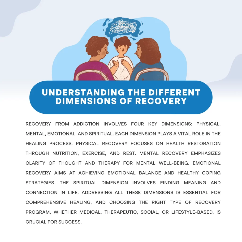 Understanding The Different Dimensions Of Recovery | HHRC