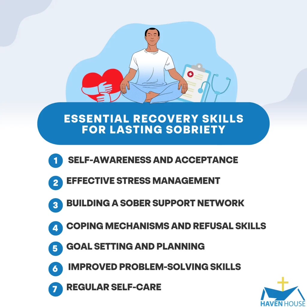 Recovery Skills | HHRC