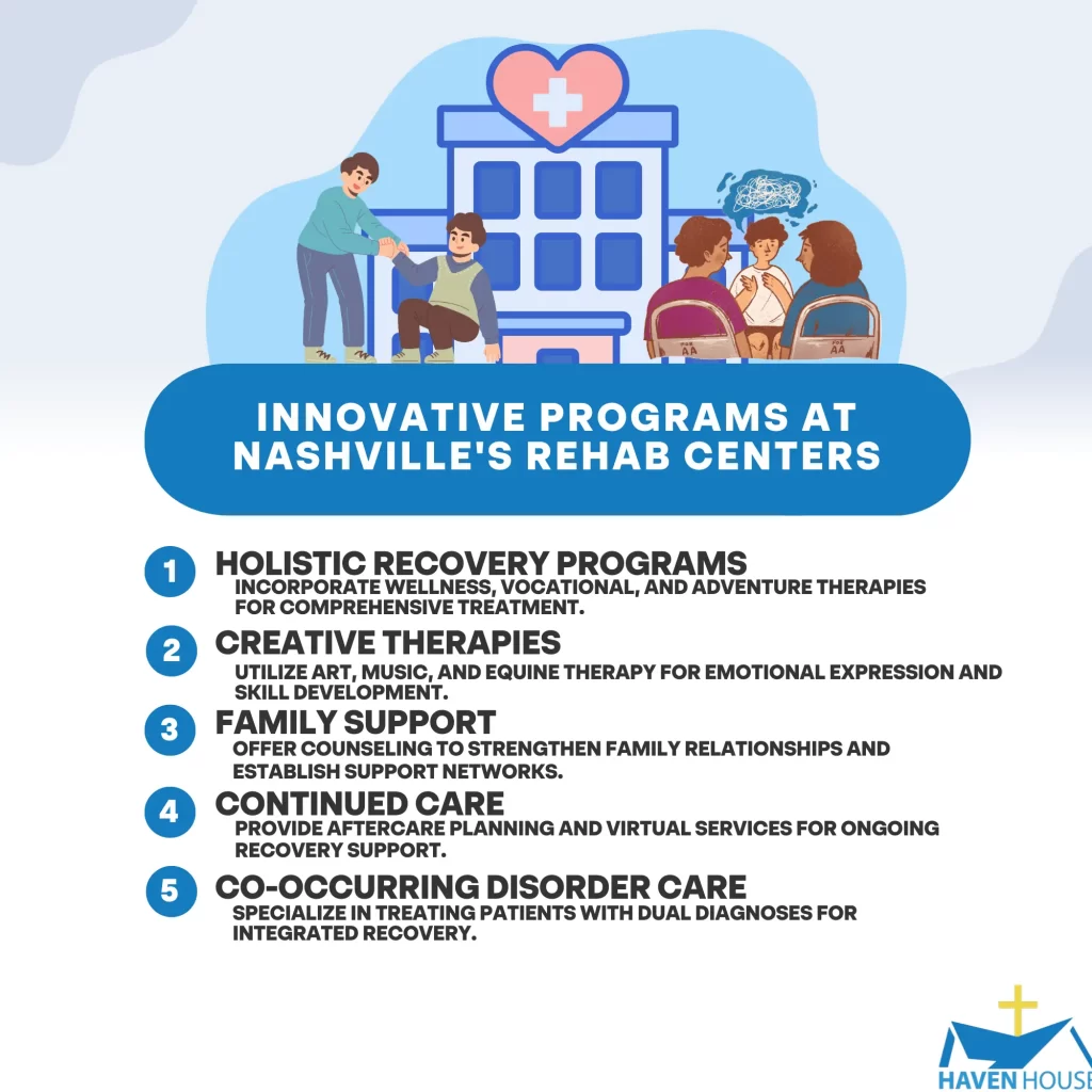Innovative Programs at Nashville's Rehab Centers